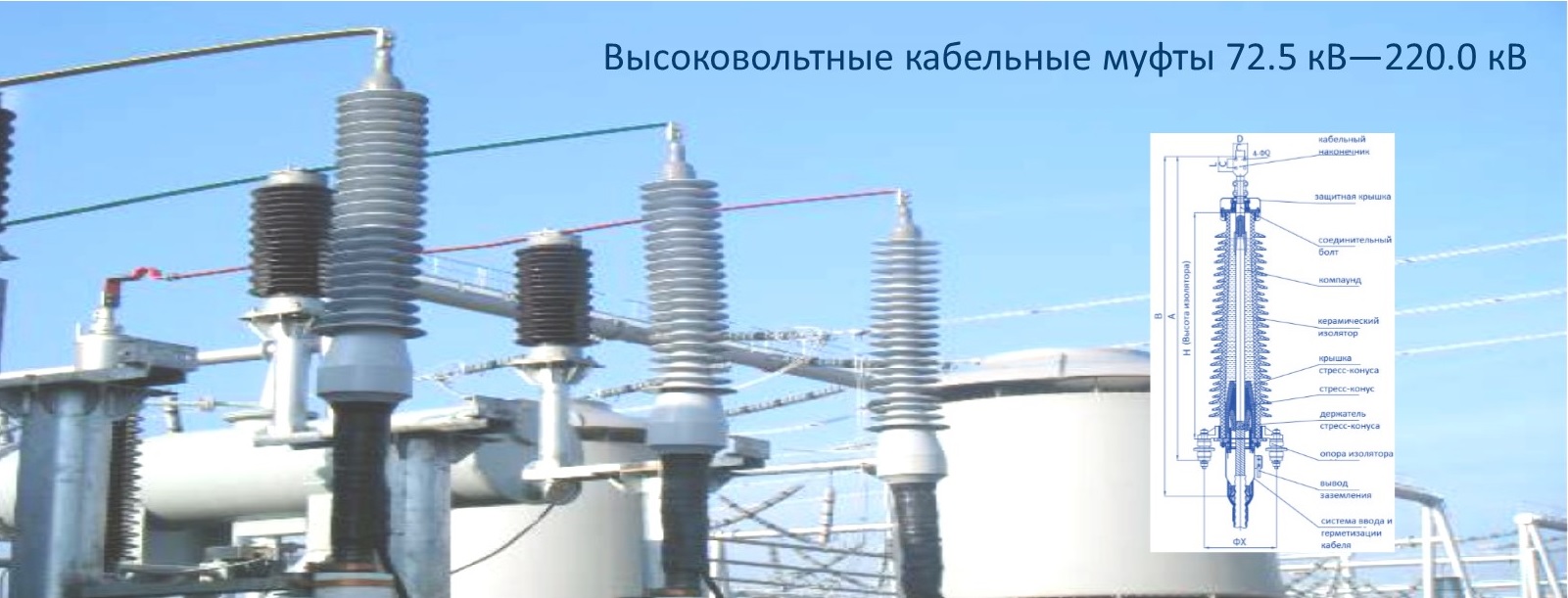 Высоковольтные кабельные муфты 72.5 кВ-252.0 кВ